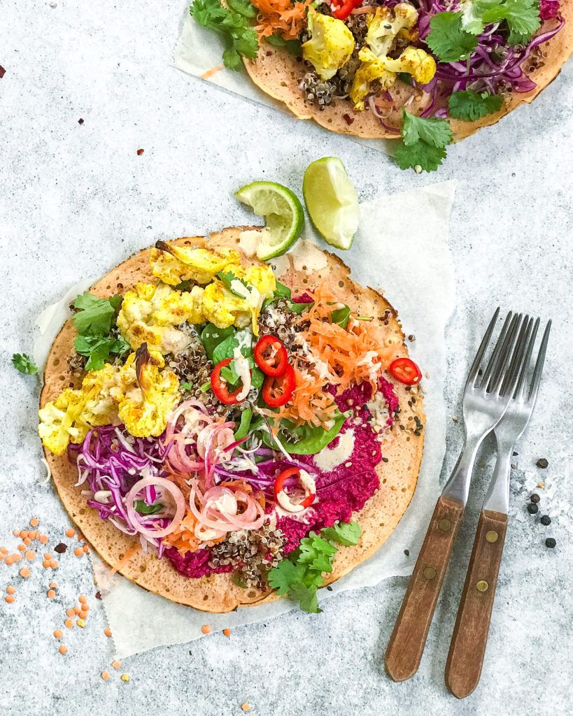 foodprep vinter wrap